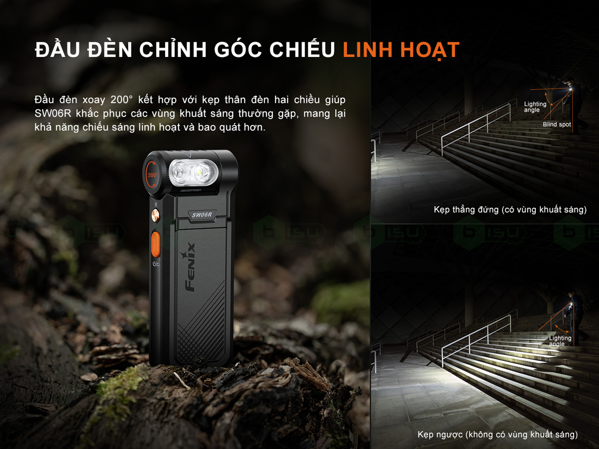 Fenix SW06R (07 of 18).jpg