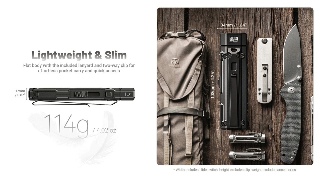Den-pin-NITECORE-EDC09-1600-Lumens-_Nitecore EDC09 - 16.jpg
