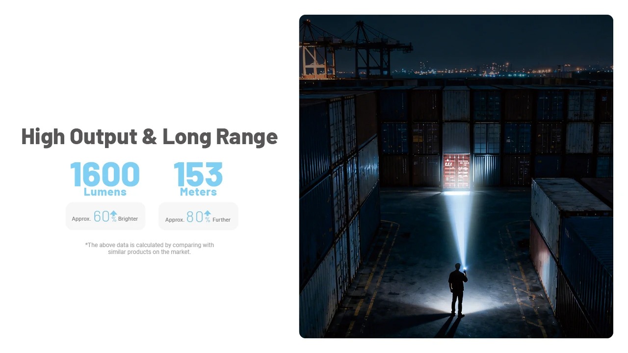 Den-pin-NITECORE-EDC09-1600-Lumens-_Nitecore EDC09 - 9.jpg