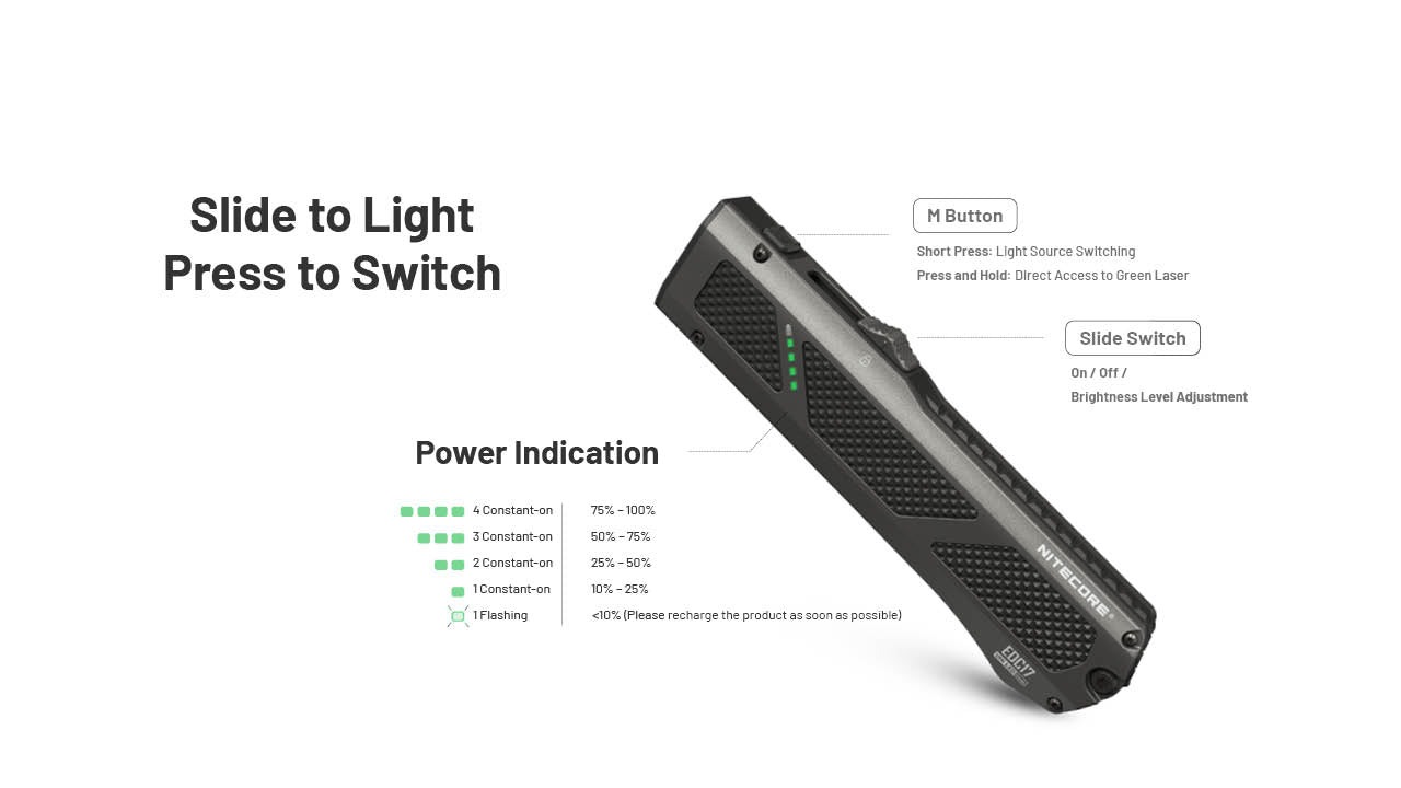 Den-pin-NITECORE-EDC17-1500-Lumens-_Nitecore EDC17 - 7.jpg
