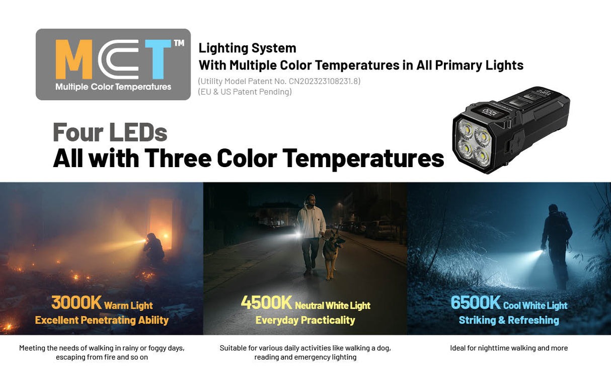 Den-pin-NITECORE-TUP-2-1200-Lumens-mau-CAM_Nitecore TUP 2 - 11.jpg