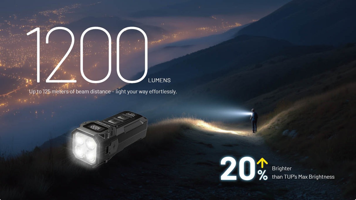 Den-pin-NITECORE-TUP-2-1200-Lumens-mau-den_Nitecore TUP 2 - 10.jpg