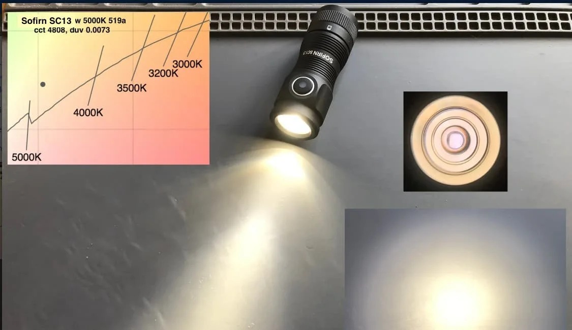 Den-pin-SOFIRN-SC13-1100-Lumens-Nichia-519A-_Sofirn SC13 - 8.jpg