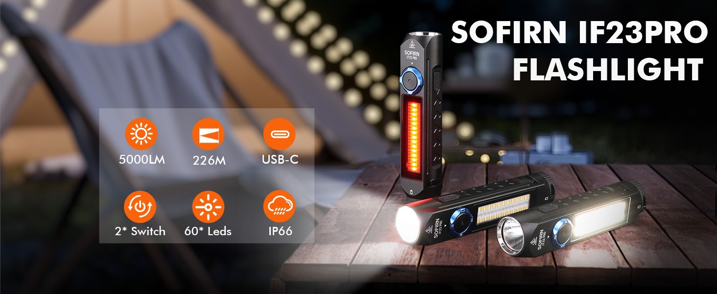 Den-pin-Sofirn-IF23-Pro-5000-Lumens-LED-RGB-_Sofirn IF23 Pro - 2.jpg