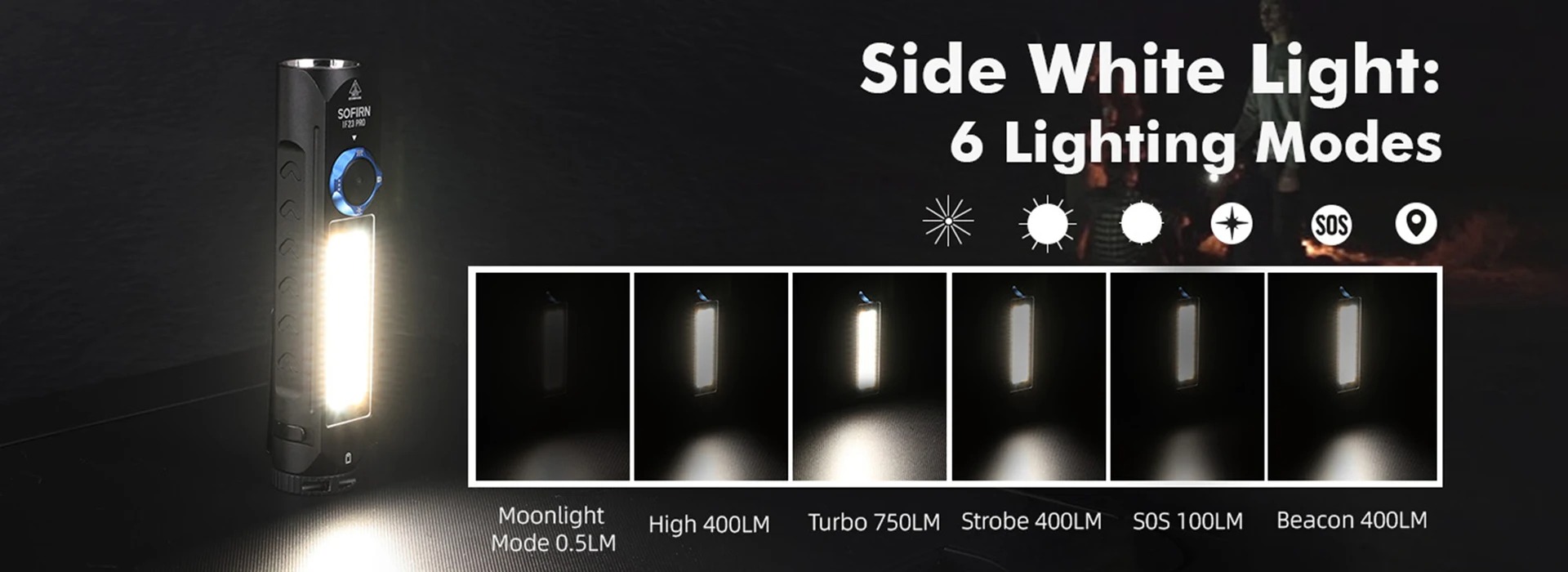 Den-pin-Sofirn-IF23-Pro-5000-Lumens-LED-RGB-_Sofirn IF23 Pro - 3.jpg