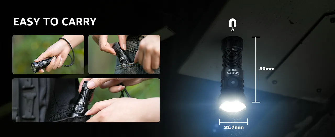 Sofirn SR20 Mini (7).png
