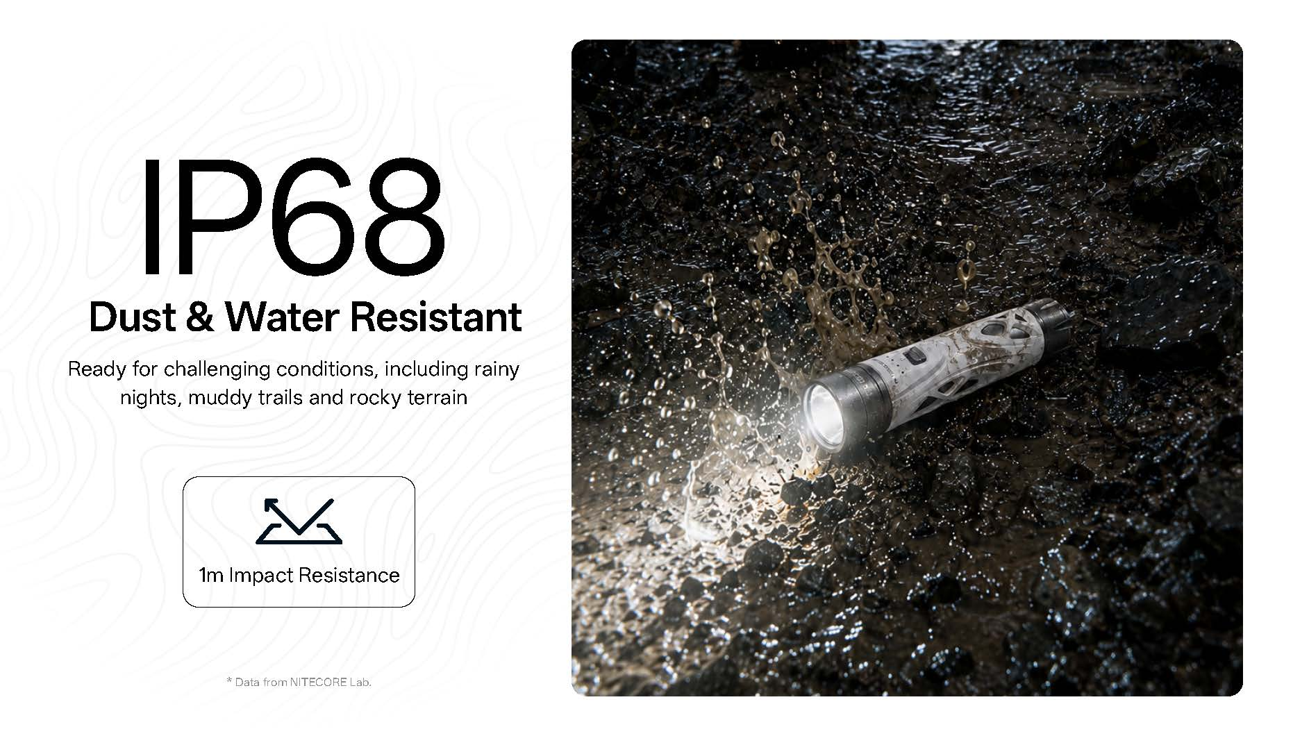 Nitecore Trailsight (11).png