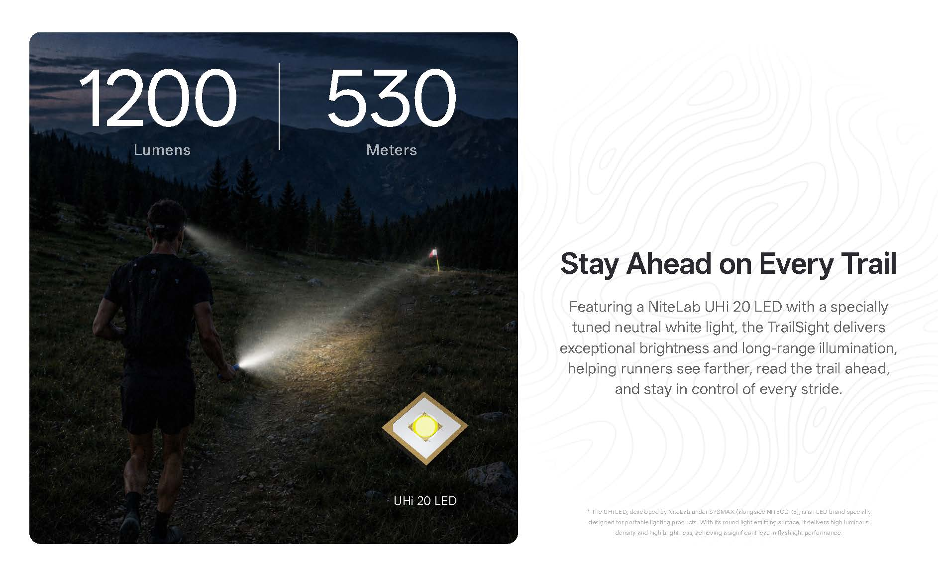 Nitecore Trailsight (4).png