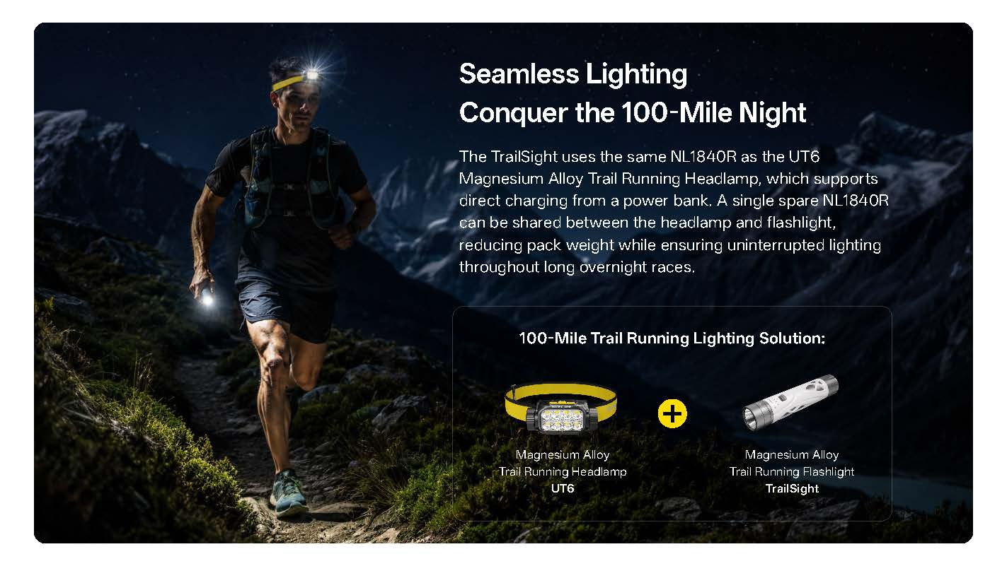 Nitecore Trailsight (6).png