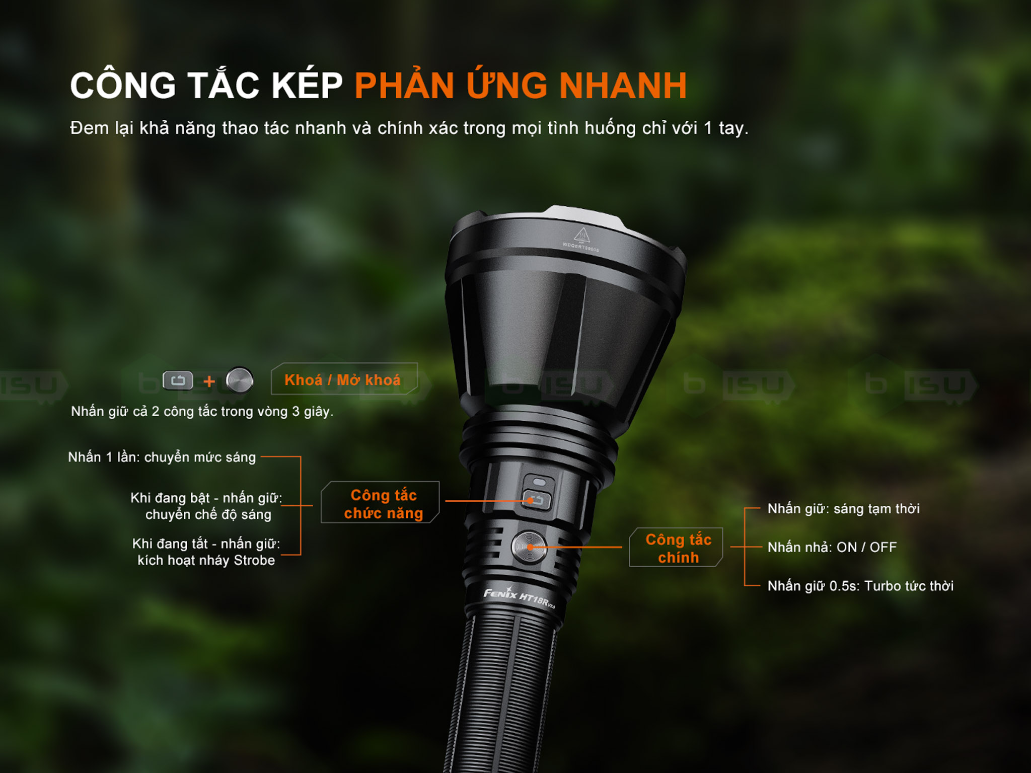 Den-pin-chieu-xa-FENIX-HT18R-V2-0-3700-Lumens-_Fenix HT18R V2.0-08.jpg