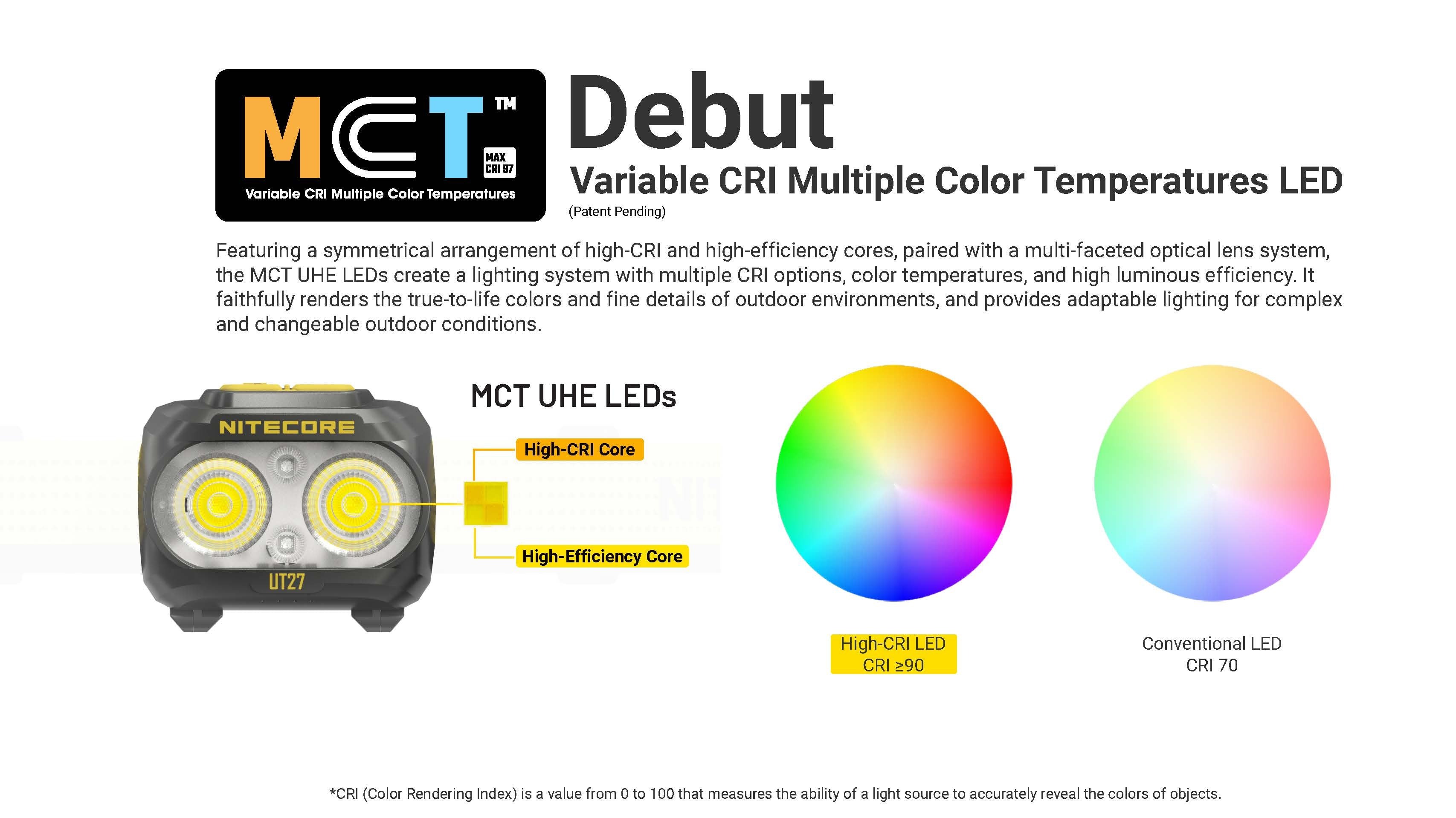 Den-pin-deo-tran-NITECORE-UT27-MCT-800-Lumens-3-nhiet-mau_Nitecore UT27 MCT - 4.jpg