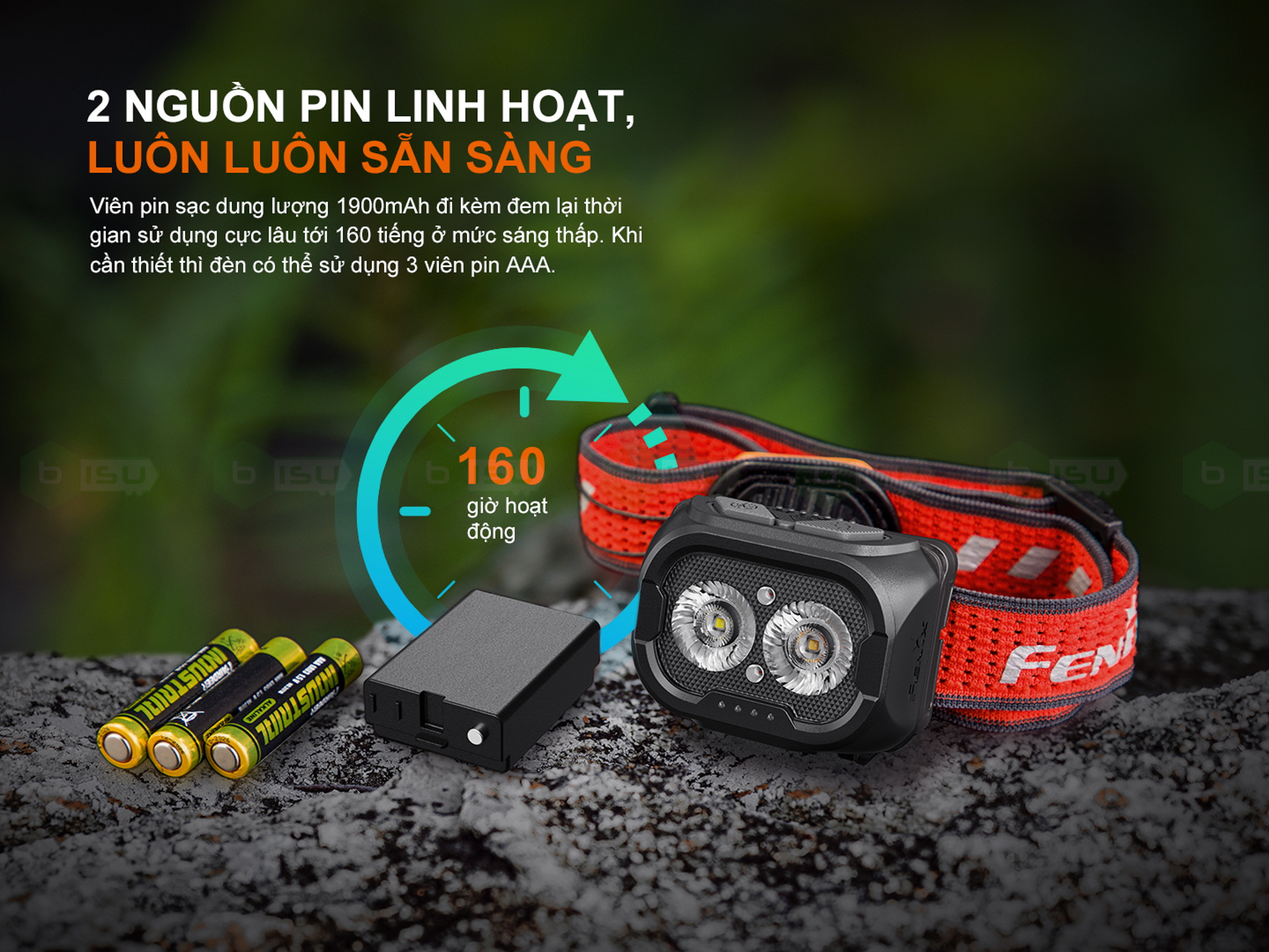 Den-pin-doi-dau-FENIX-HL18R-T-V2-0-800-Lumens-mau-Iceberg-White-12.jpg?v=1778398080