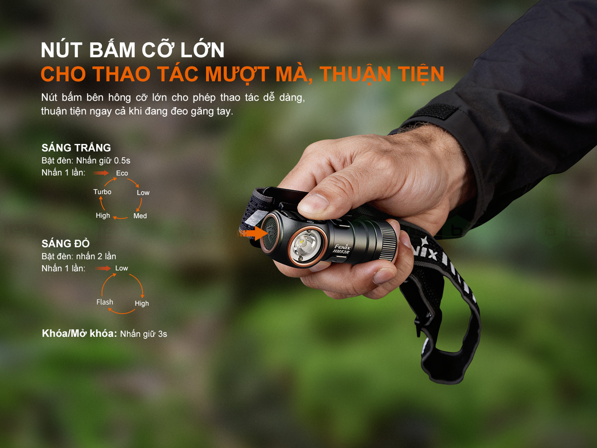 Den-pin-doi-dau-FENIX-HM53R-1200-Lumens-Black-6.jpg?v=1778397892