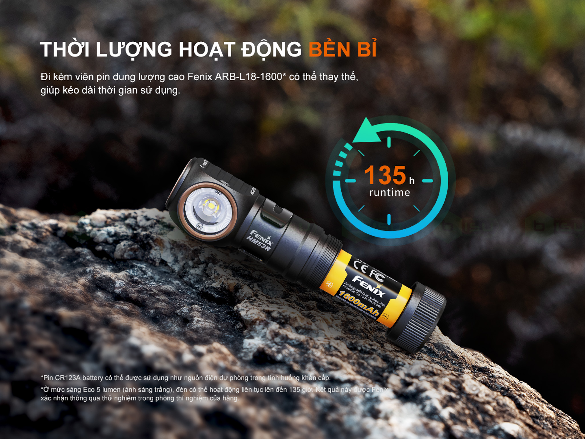 Den-pin-doi-dau-FENIX-HM53R-1200-Lumens-Black-8.jpg?v=1778397894