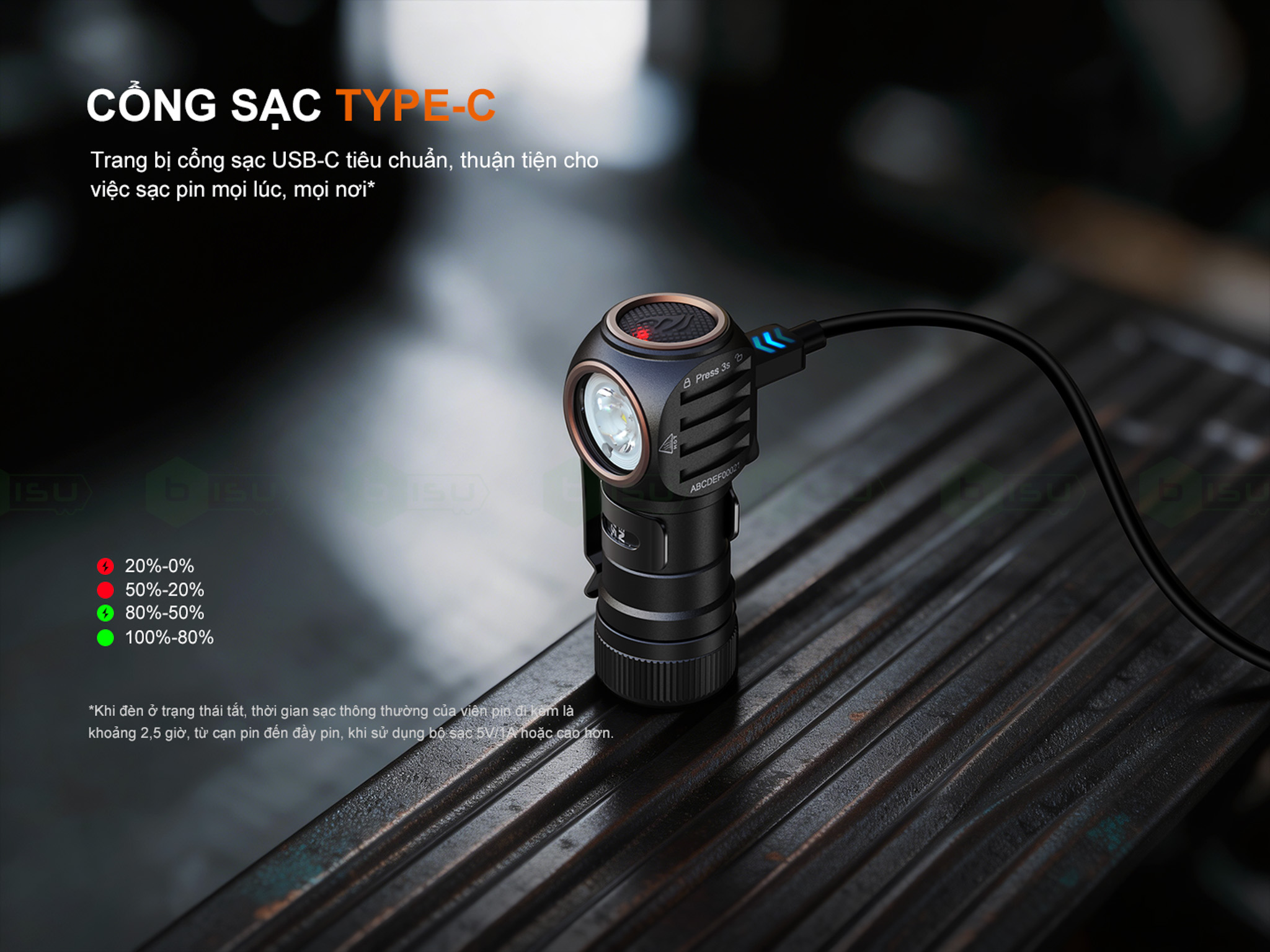 Den-pin-doi-dau-FENIX-HM53R-1200-Lumens-Black-9.jpg?v=1778397896