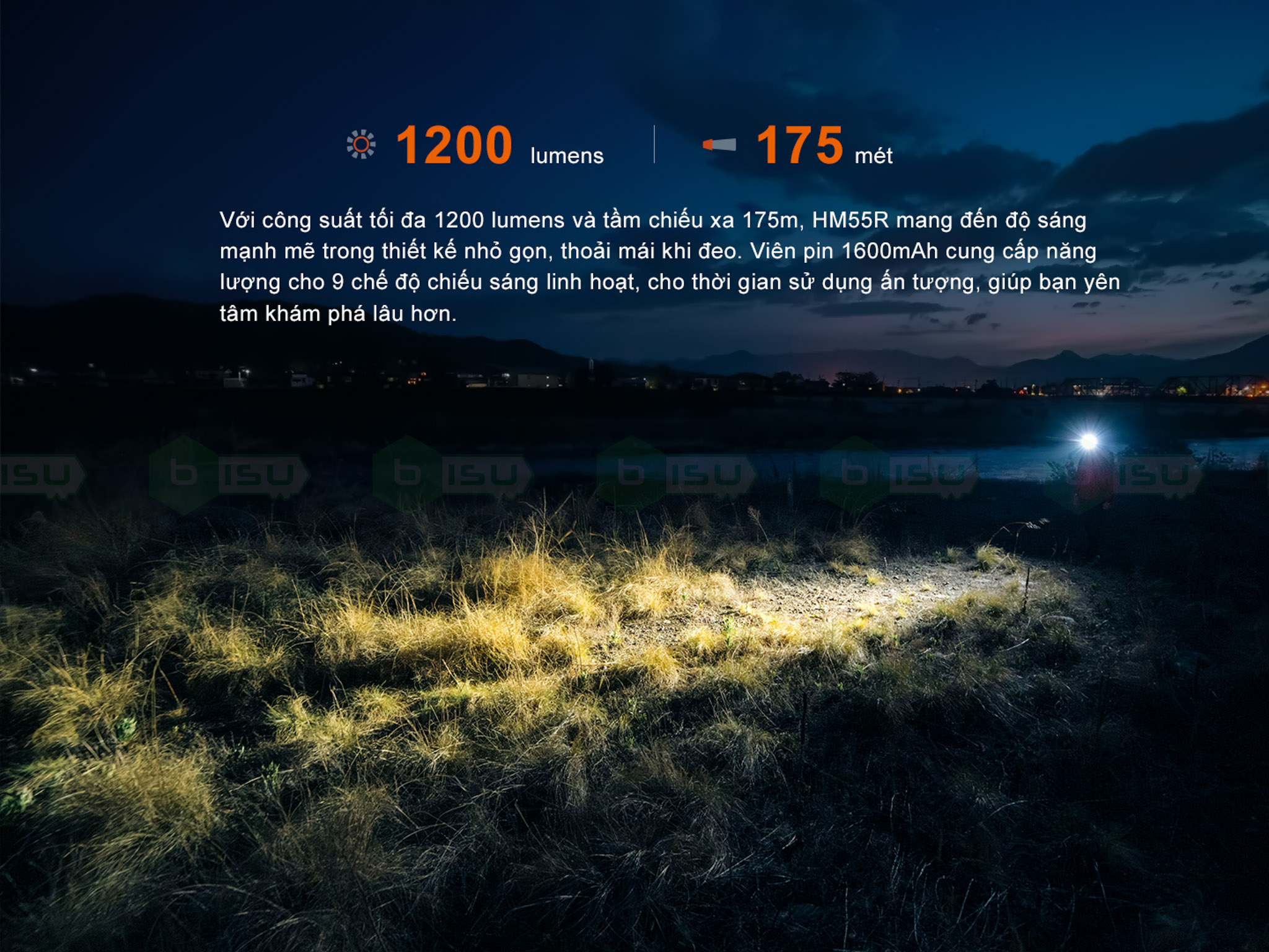 Den-pin-doi-dau-FENIX-HM55R-1200-Lumens-_Fenix HM55R-02.jpg