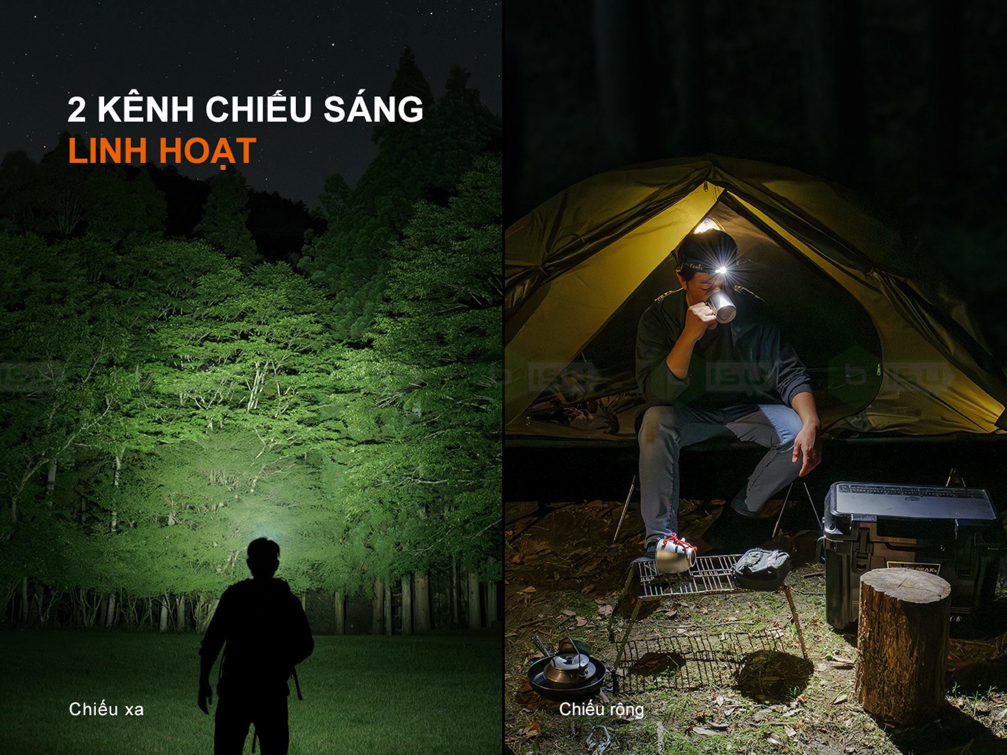 Den-pin-doi-dau-FENIX-HM55R-1200-Lumens-_Fenix HM55R-07.jpg