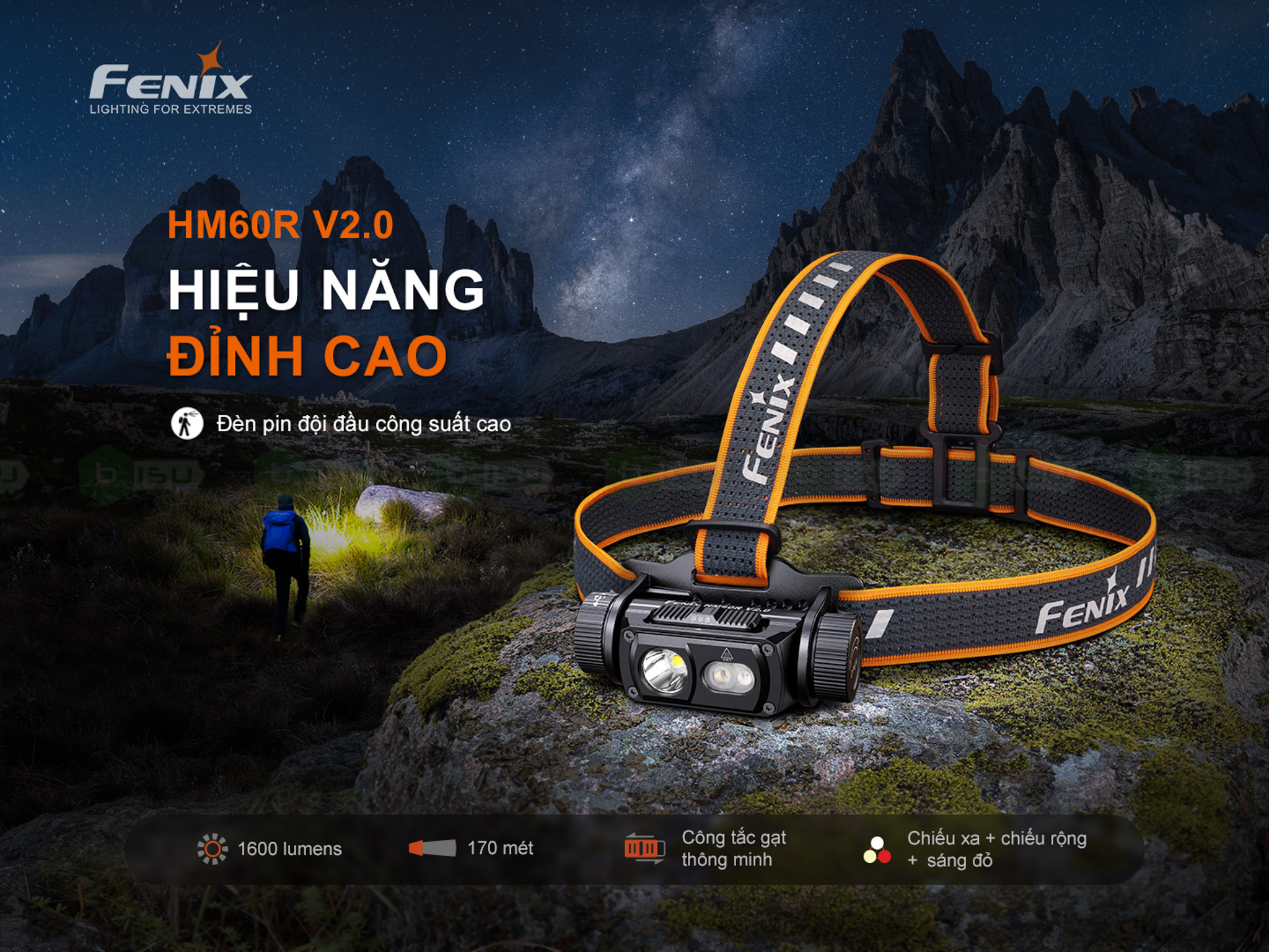 Den-pin-doi-dau-FENIX-HM60R-V2-0-1600-Lumens-_Fenix HM60R V2-01.jpg