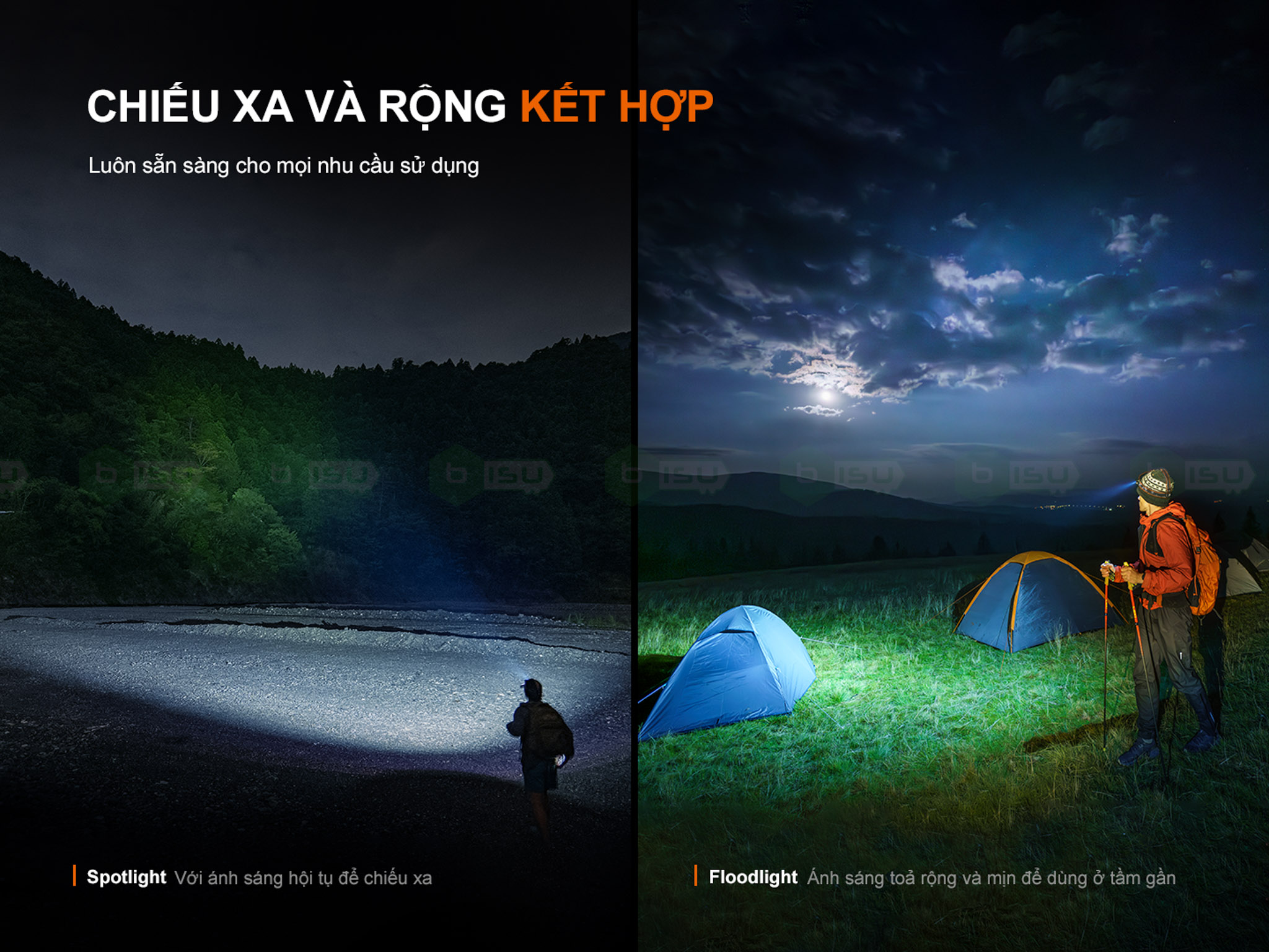 Den-pin-doi-dau-FENIX-HM60R-V2-0-1600-Lumens-_Fenix HM60R V2-05.jpg