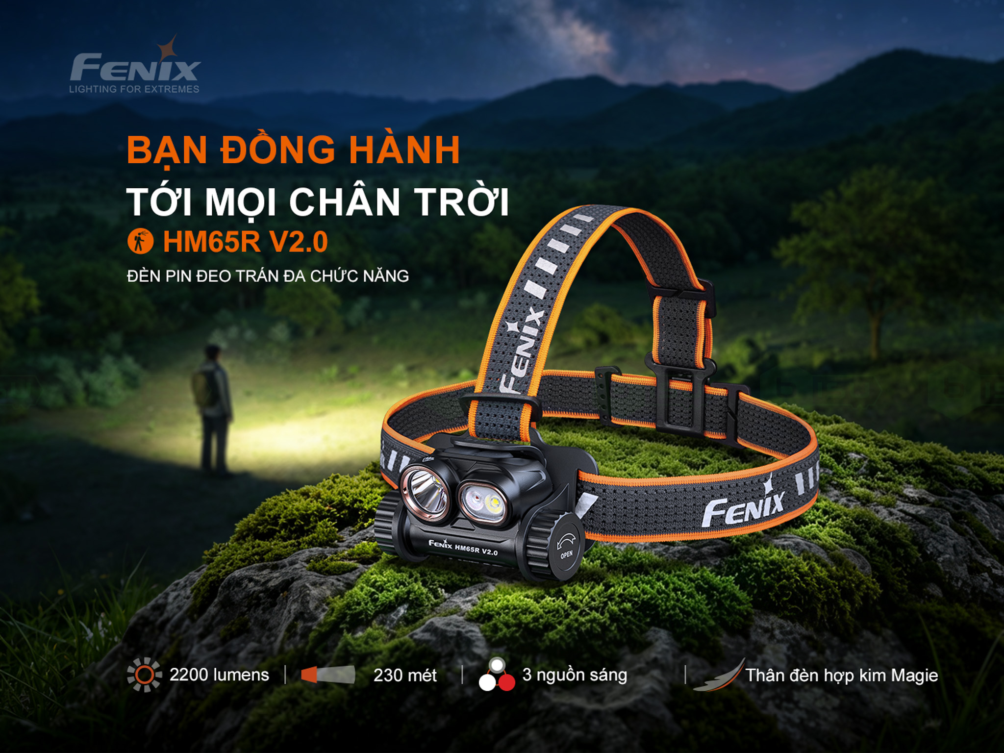 Fenix HM65R V2 (01 of 16).jpg