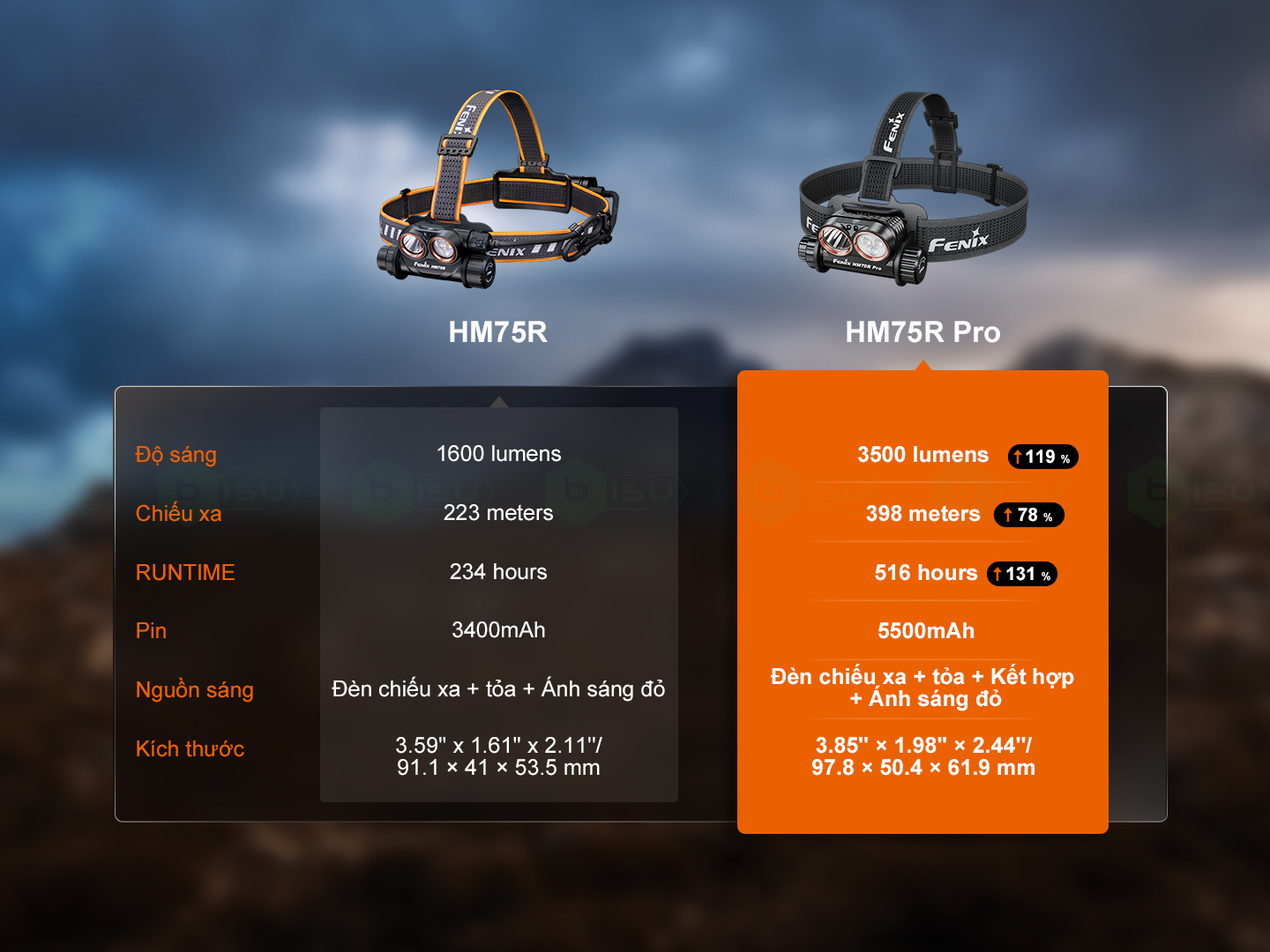 Fenix HM75R PRO (12 of 16).jpg