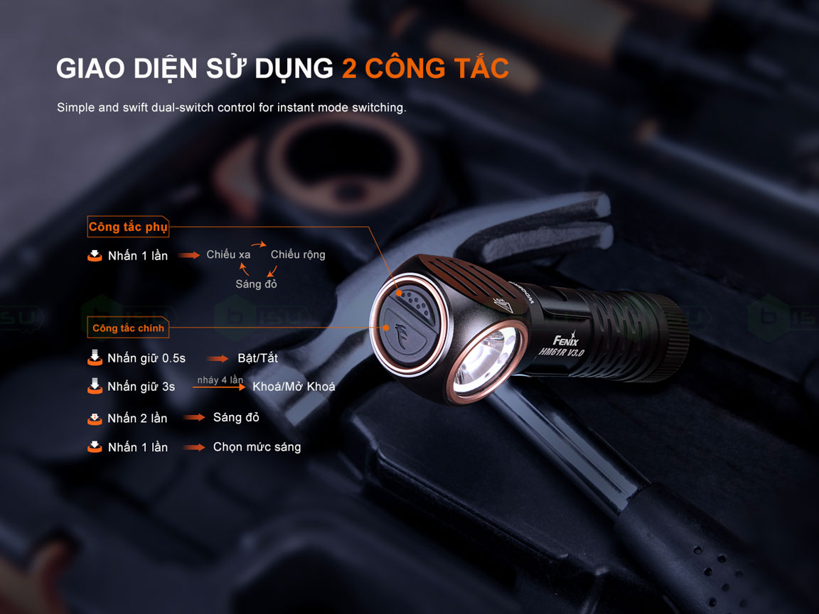 Den-pin-doi-dau-Fenix-HM61R-V3-0-1800-lumens--8.jpg?v=1773993623