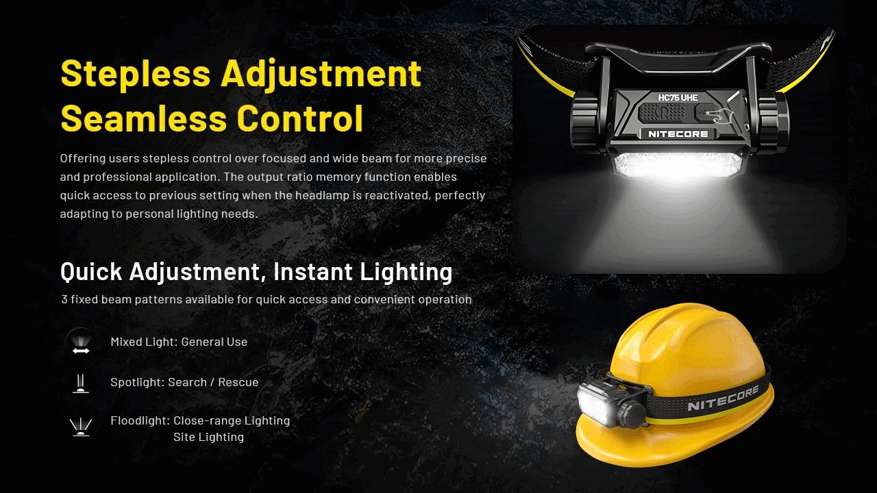 Den-pin-doi-dau-NITECORE-HC75-UHE-3000-Lumens--18.jpg?v=1774348018
