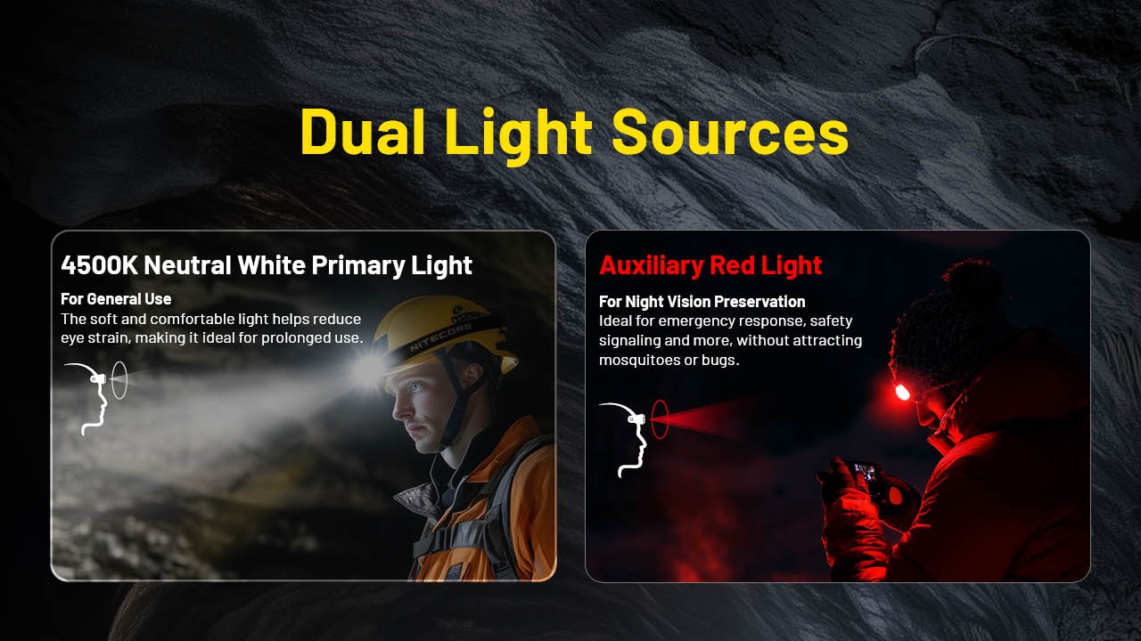 Den-pin-doi-dau-NITECORE-HC75-UHE-3000-Lumens--19.jpg?v=1774348018