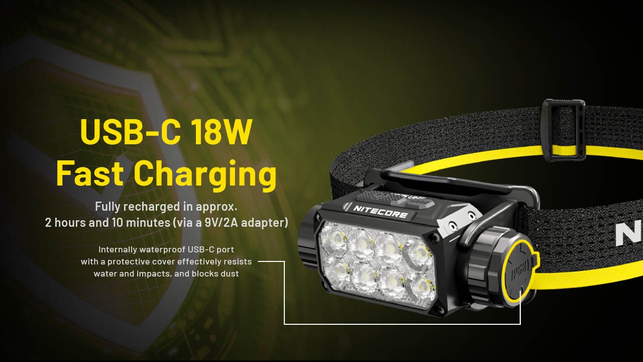 Den-pin-doi-dau-NITECORE-HC75-UHE-3000-Lumens--21.jpg?v=1774348020