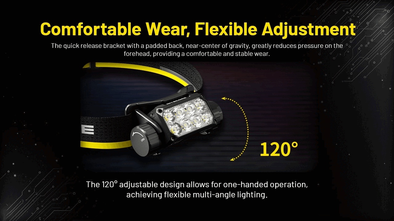 Den-pin-doi-dau-NITECORE-HC75-UHE-3000-Lumens--23.jpg?v=1774348022
