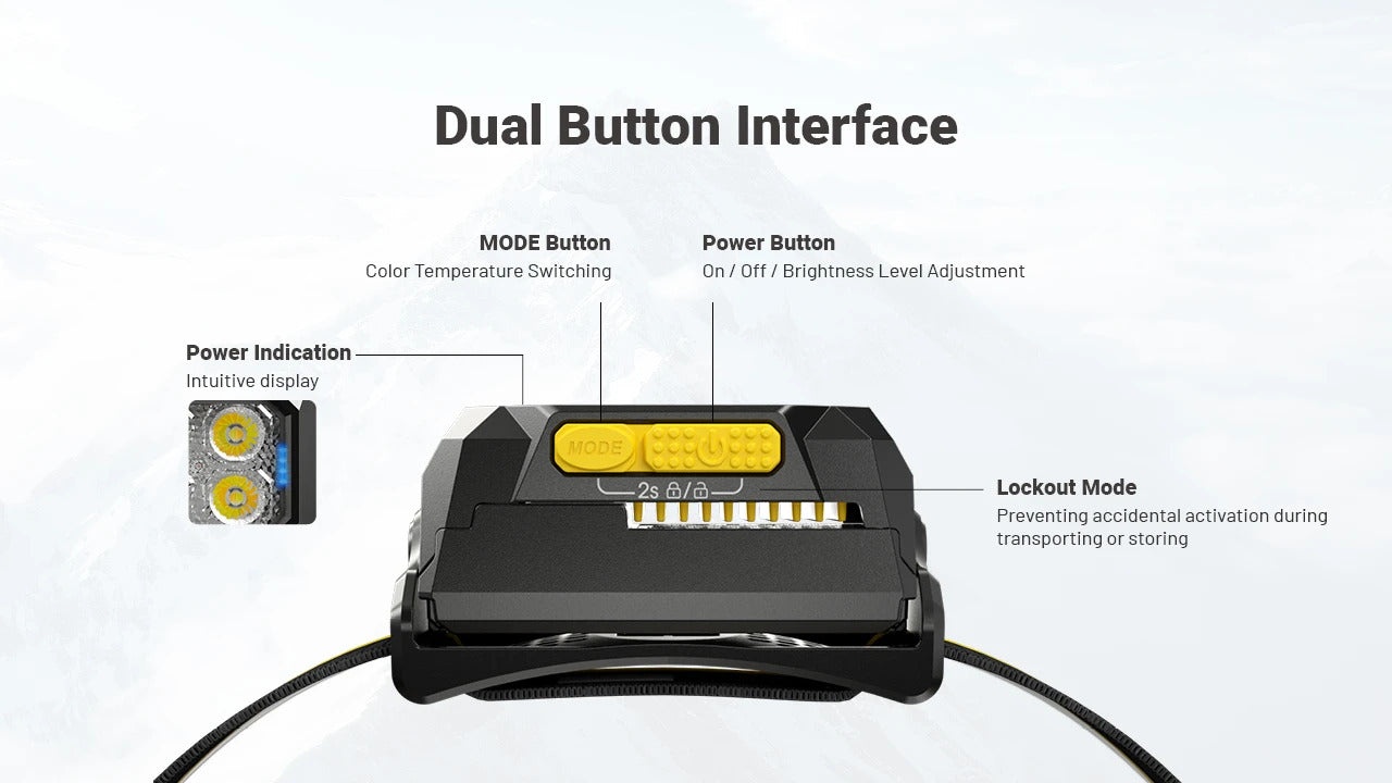 Den-pin-doi-dau-Nitecore-HA29-UHE-MCT-1200-Lumens--3.jpg?v=1781538556
