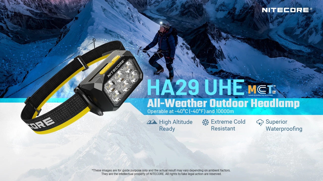 Den-pin-doi-dau-Nitecore-HA29-UHE-MCT-1200-Lumens--5.jpg?v=1781538558