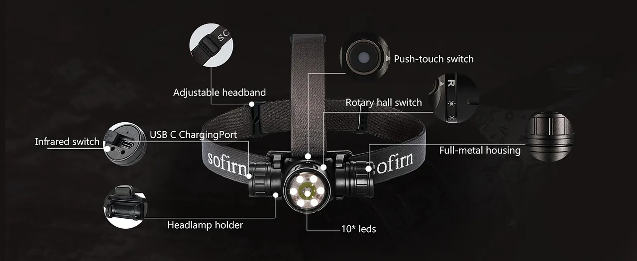 Sofirn HS21 (7).png
