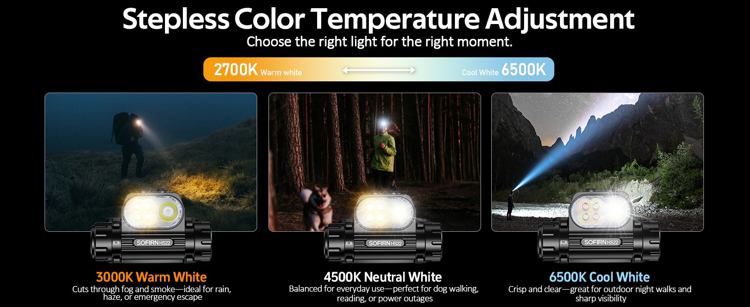 Den-pin-doi-dau-Sofirn-HS22-2500-Lumens-_Sofirn HS22 - 10.jpg