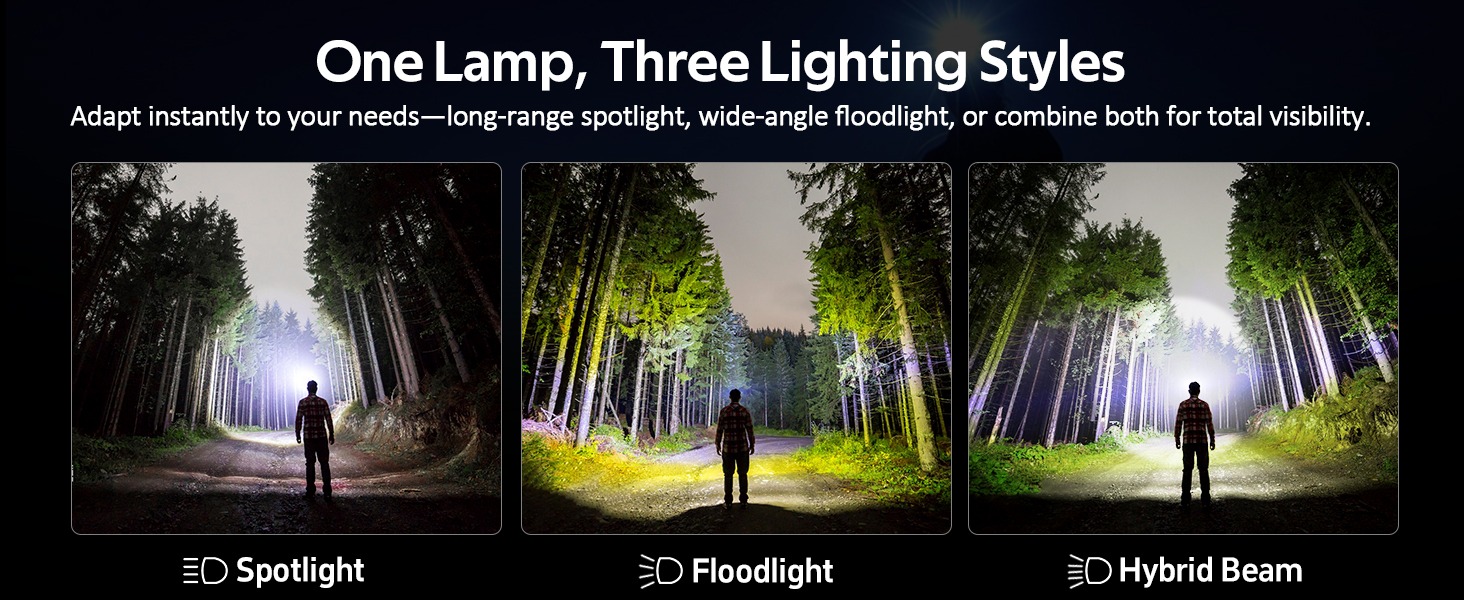 Den-pin-doi-dau-Sofirn-HS22-2500-Lumens-_Sofirn HS22 - 12.jpg