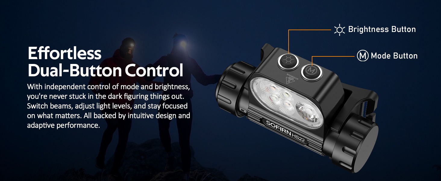Den-pin-doi-dau-Sofirn-HS22-2500-Lumens-_Sofirn HS22 - 13.jpg