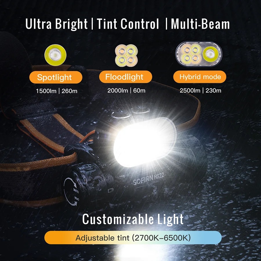Den-pin-doi-dau-Sofirn-HS22-2500-Lumens-_Sofirn HS22 - 2.jpg