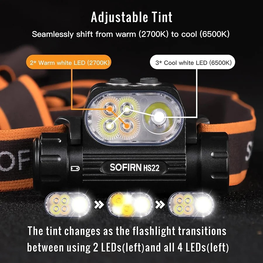 Den-pin-doi-dau-Sofirn-HS22-2500-Lumens-_Sofirn HS22 - 3.jpg