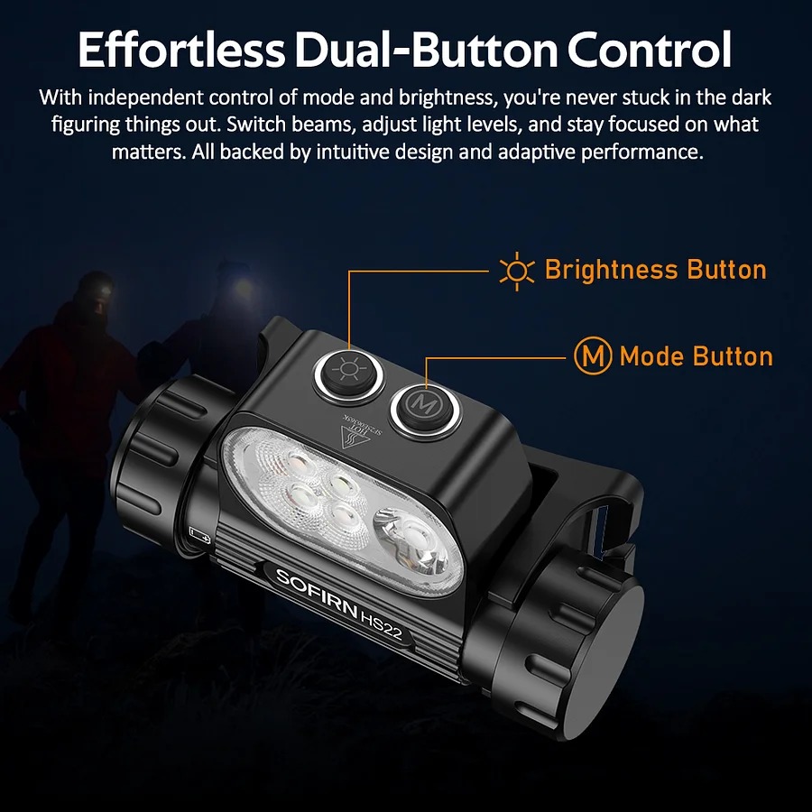 Den-pin-doi-dau-Sofirn-HS22-2500-Lumens-_Sofirn HS22 - 7.jpg