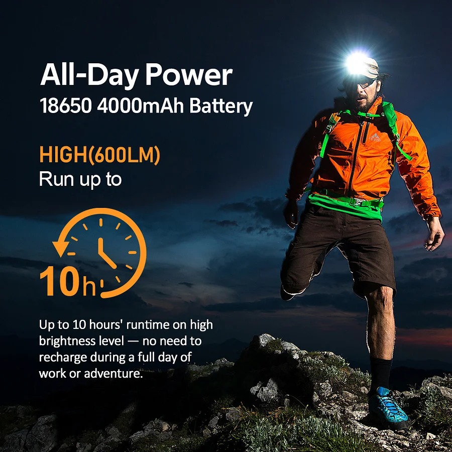 Den-pin-doi-dau-Sofirn-HS22-2500-Lumens-_Sofirn HS22 - 8.jpg