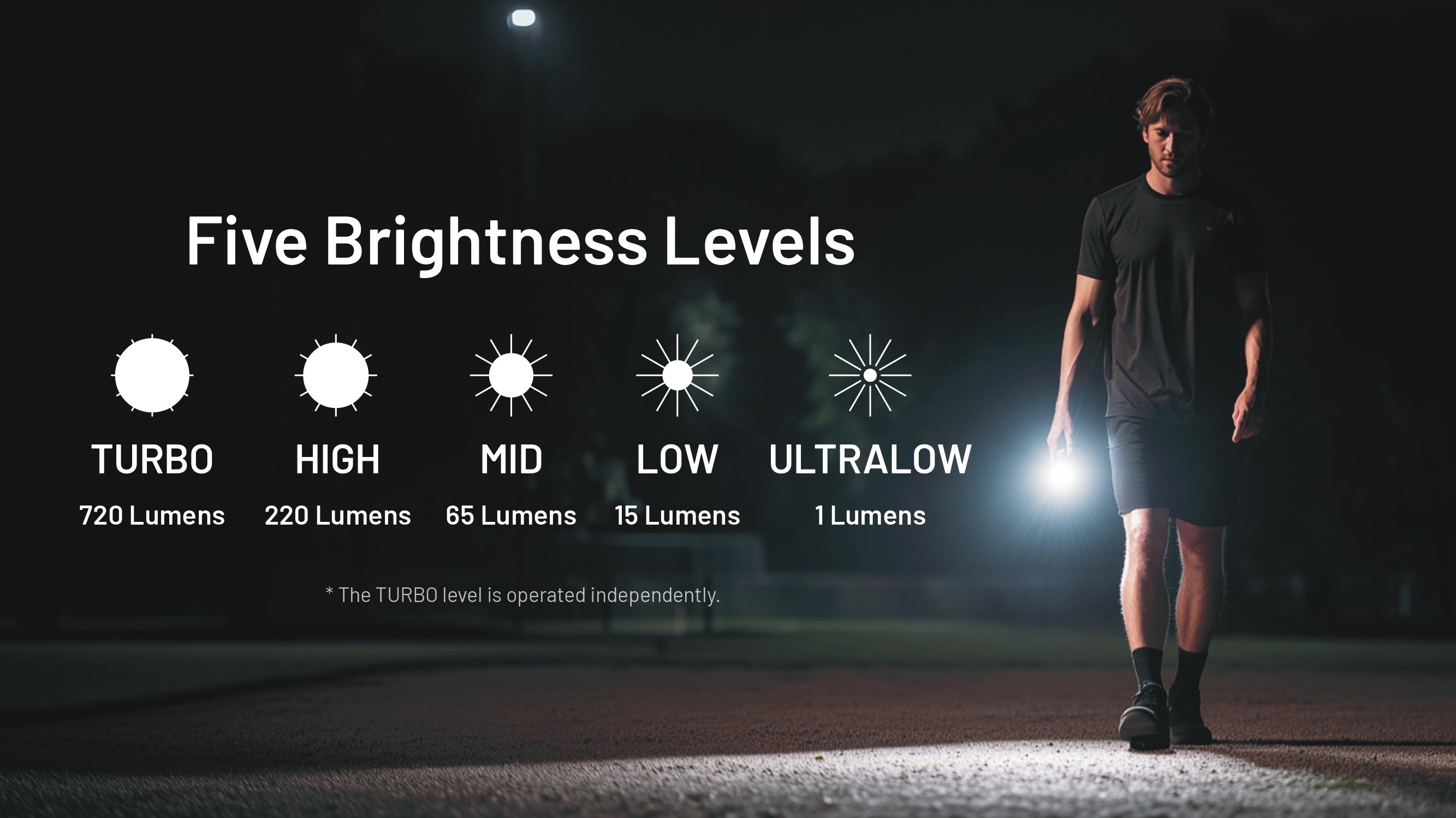 Den-pin-moc-khoa-NITECORE-TIP3-720-Lumens--3.jpg?v=1776088556