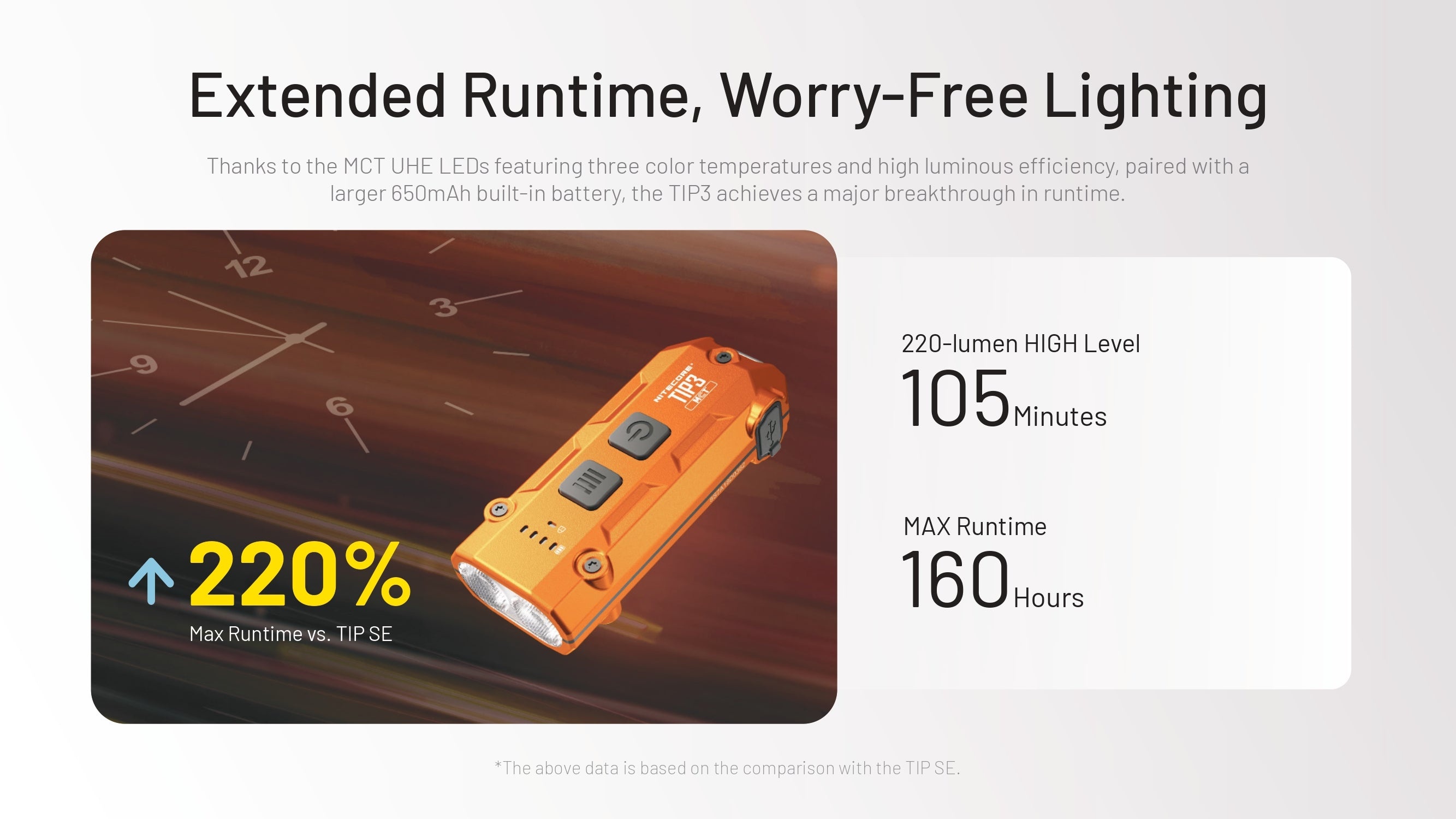 Den-pin-moc-khoa-NITECORE-TIP3-720-Lumens--7.jpg?v=1776088559