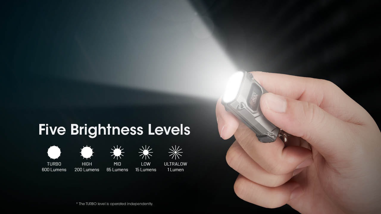 Den-pin-moc-khoa-mini-NITECORE-TINI-3-600-LUMEN-MAU-CAM_Nitecore Tini 3 - 6.jpg