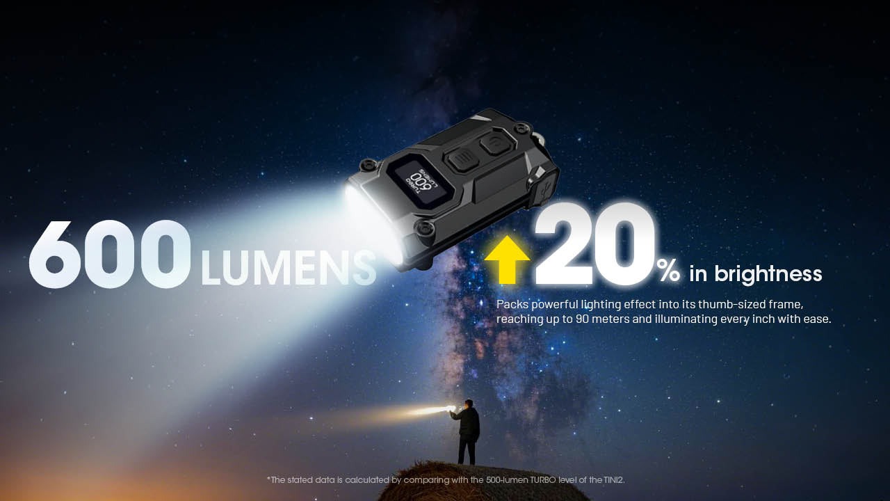 Den-pin-moc-khoa-mini-NITECORE-TINI-3-600-LUMEN-MAU-XAM_Nitecore Tini 3 - 5.jpg
