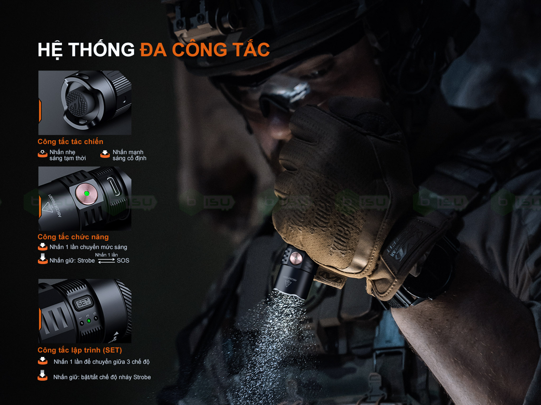 Den-pin-tac-chien-FENIX-PD35R-ACE-2000-Lumens-_Fenix PD35R ACE-07.jpg