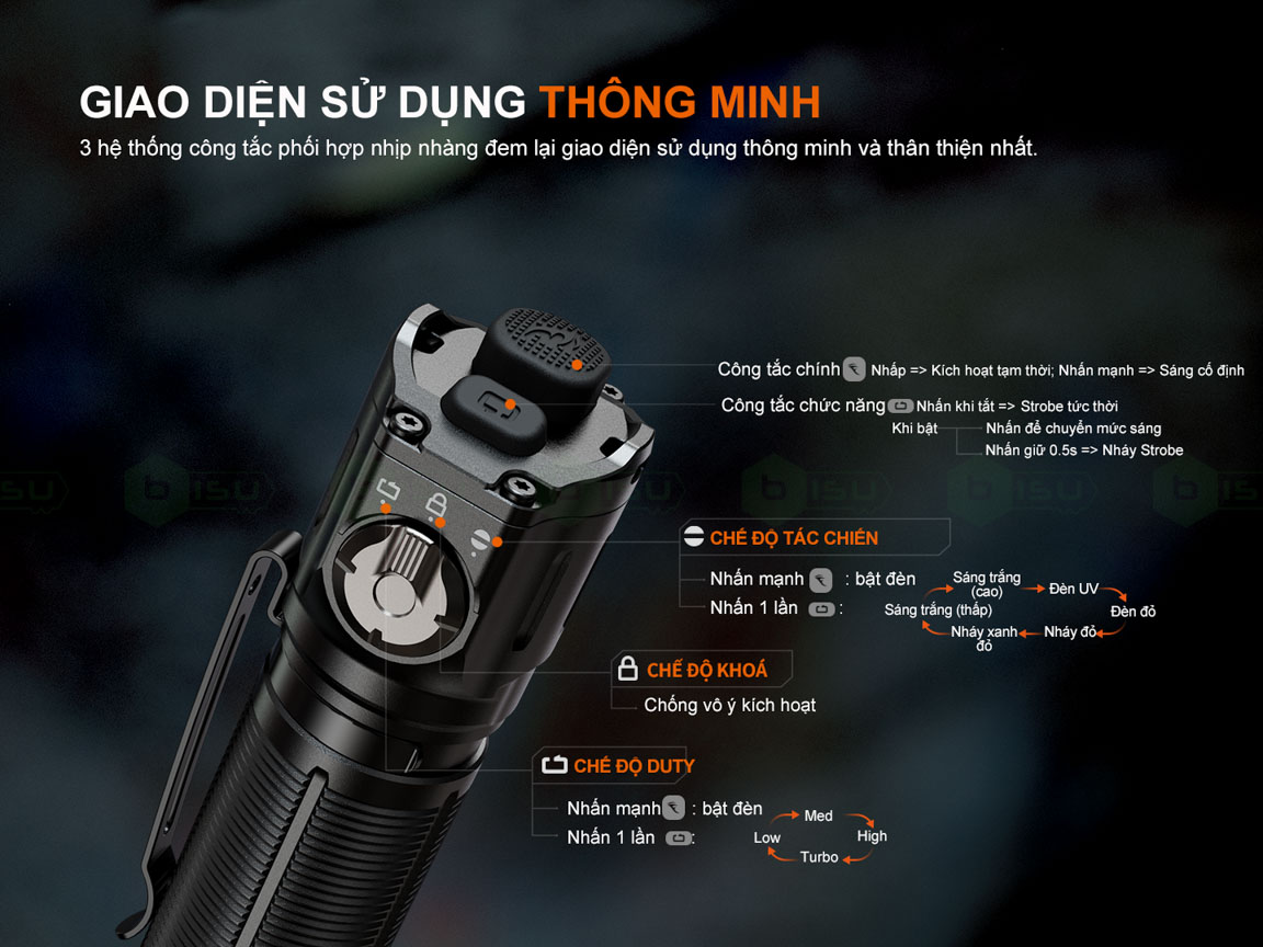 Den-pin-tac-chien-Fenix-TK25R-3600-Lumens--28.jpg?v=1773993475