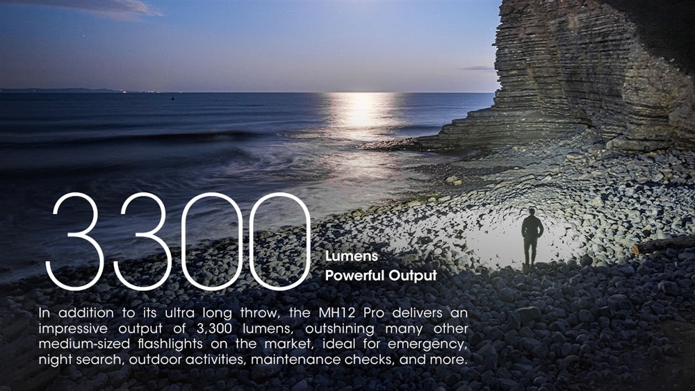 Den-pin-tac-chien-NITECORE-MH12-PRO-3300-Lumens-_Nitecore MH12 PRo - 1.jpg