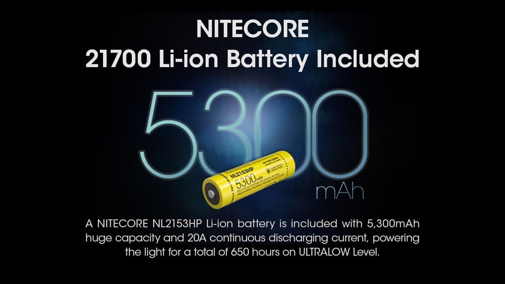 Den-pin-tac-chien-NITECORE-MH25-PRO-3300-Lumens-_Nitecore MH25 PRo - 9.jpg