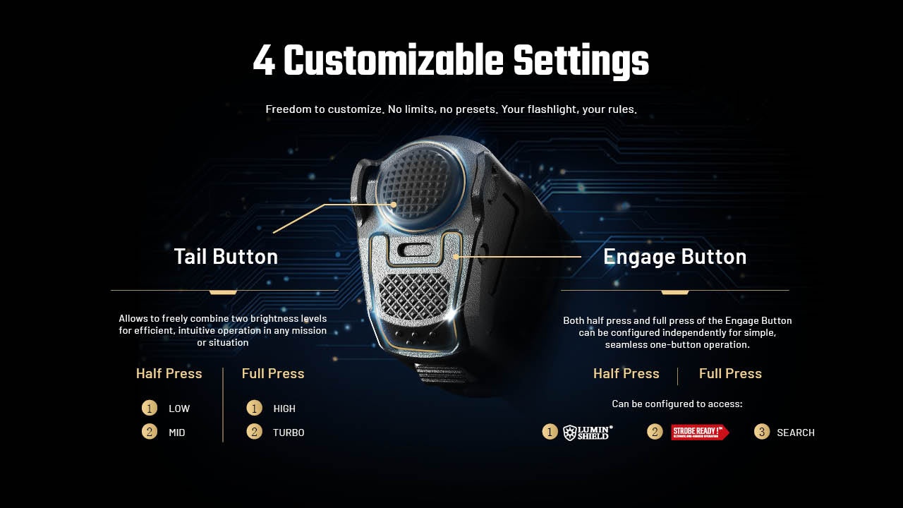 Den-pin-tac-chien-NITECORE-P27IX-5000-lumens--2.jpg?v=1778398403