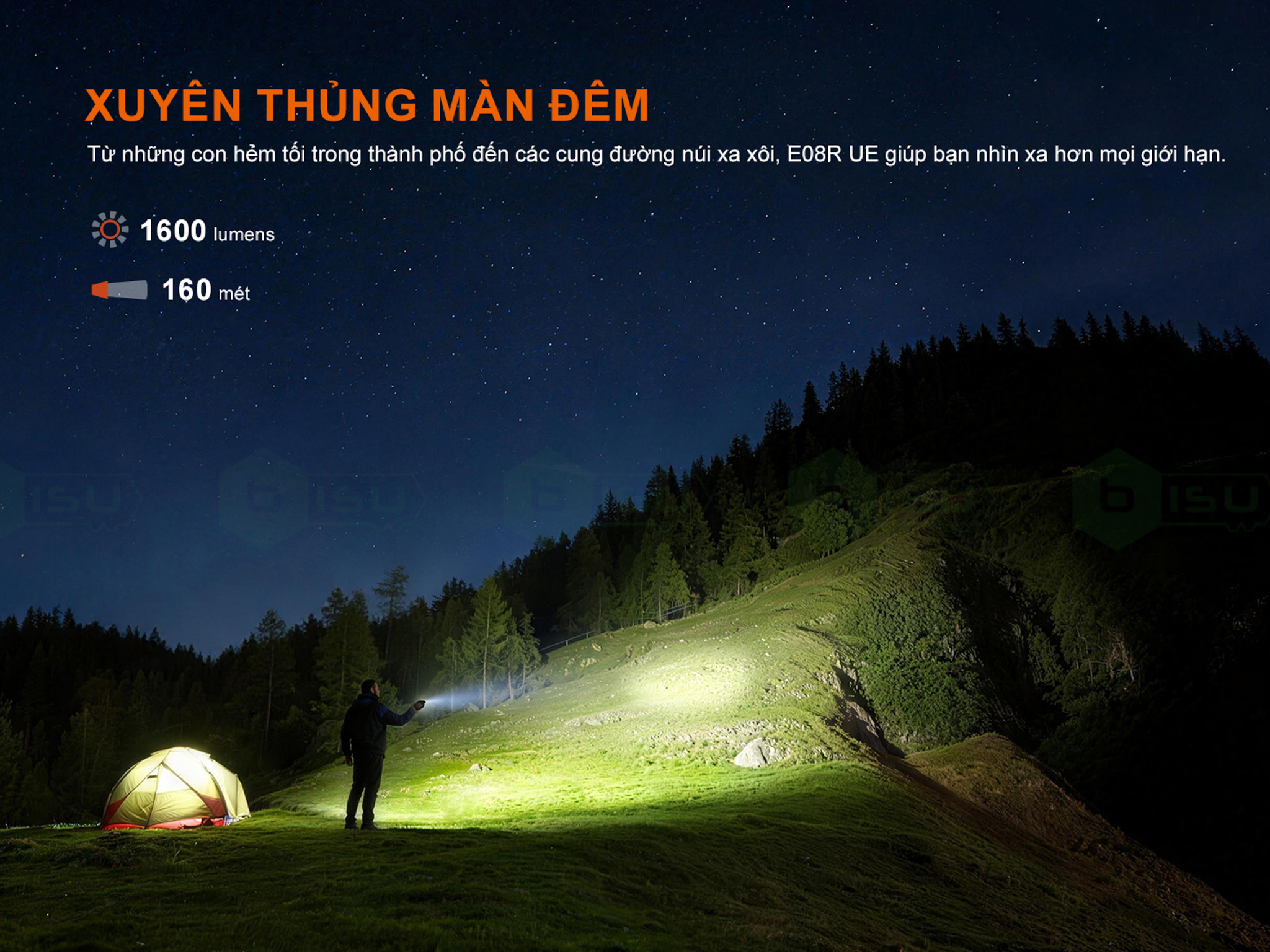 Den-pin-than-det-Fenix-E08R-UE-1600-Lumens--19.jpg?v=1780482642